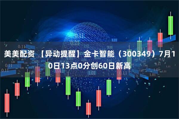 美美配资 【异动提醒】金卡智能（300349）7月10日13点0分创60日新高